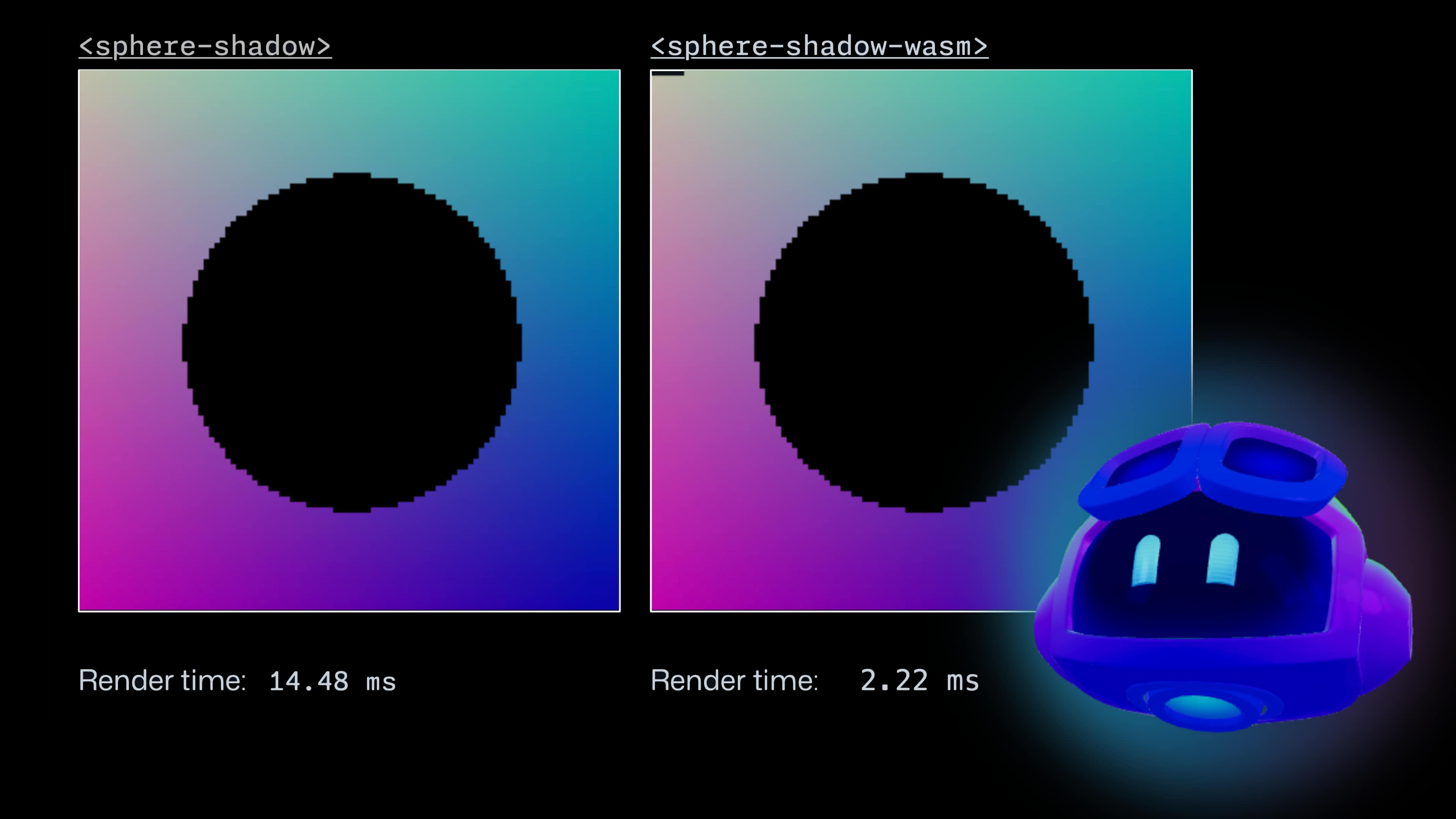 Screenshot of the JavaScript and WebAssembly versions of the sphere-shadow components. Copilot, the GitHub Copilot mascot, looks up at the demo.